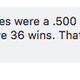 Illustration for article titled Extremely Online Baseball Knowers Go To War Over "Games Above .500"
